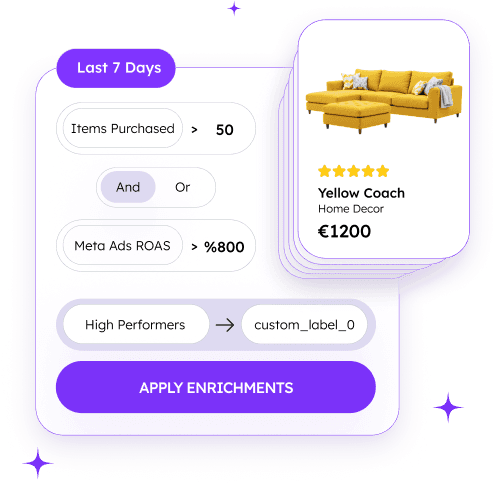 OptiScore