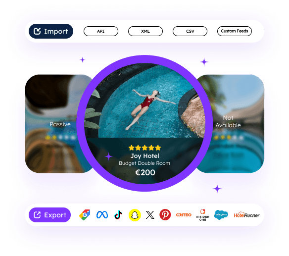 Hotels feed optimization