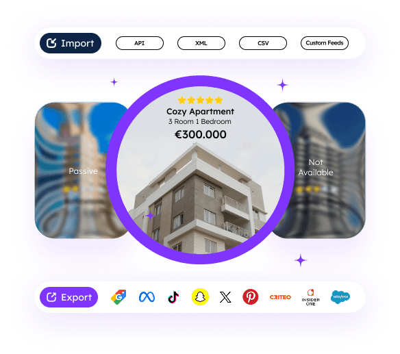 Real Estate feed optimization