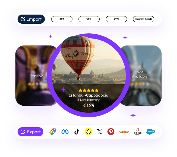 Travel feed optimization - Optifeed