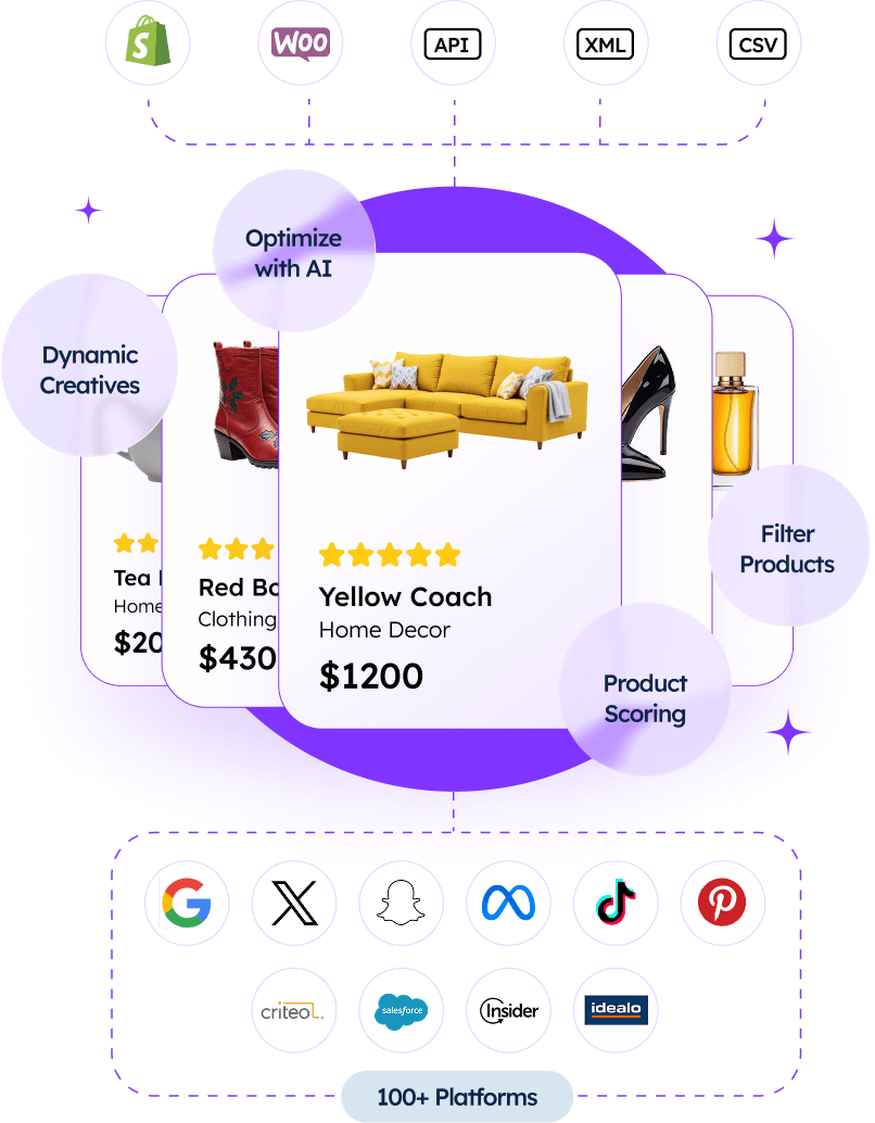 Optifeed product feed optimization platform showing product cards, AI optimization, dynamic creatives, product scoring, and integrations with Google, Meta, TikTok, Pinterest and more