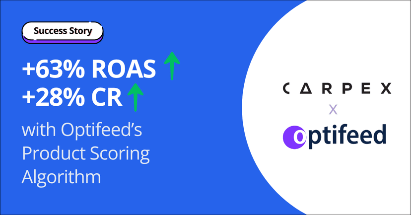 Success Story: Carpex – Achieving 63% ROAS Growth with Optifeed’s OptiScore Product Scoring Algorithm