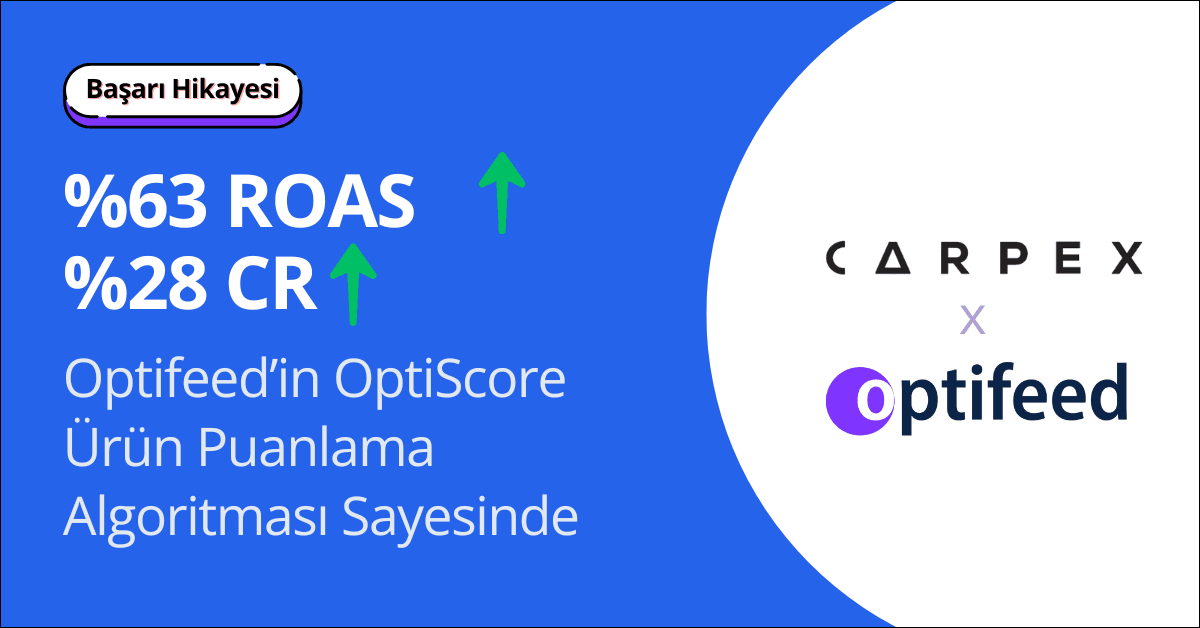 Başarı Hikayesi: Carpex – Optifeed’in OptiScore Algoritmasıyla %63 ROAS Artışı Elde Etti