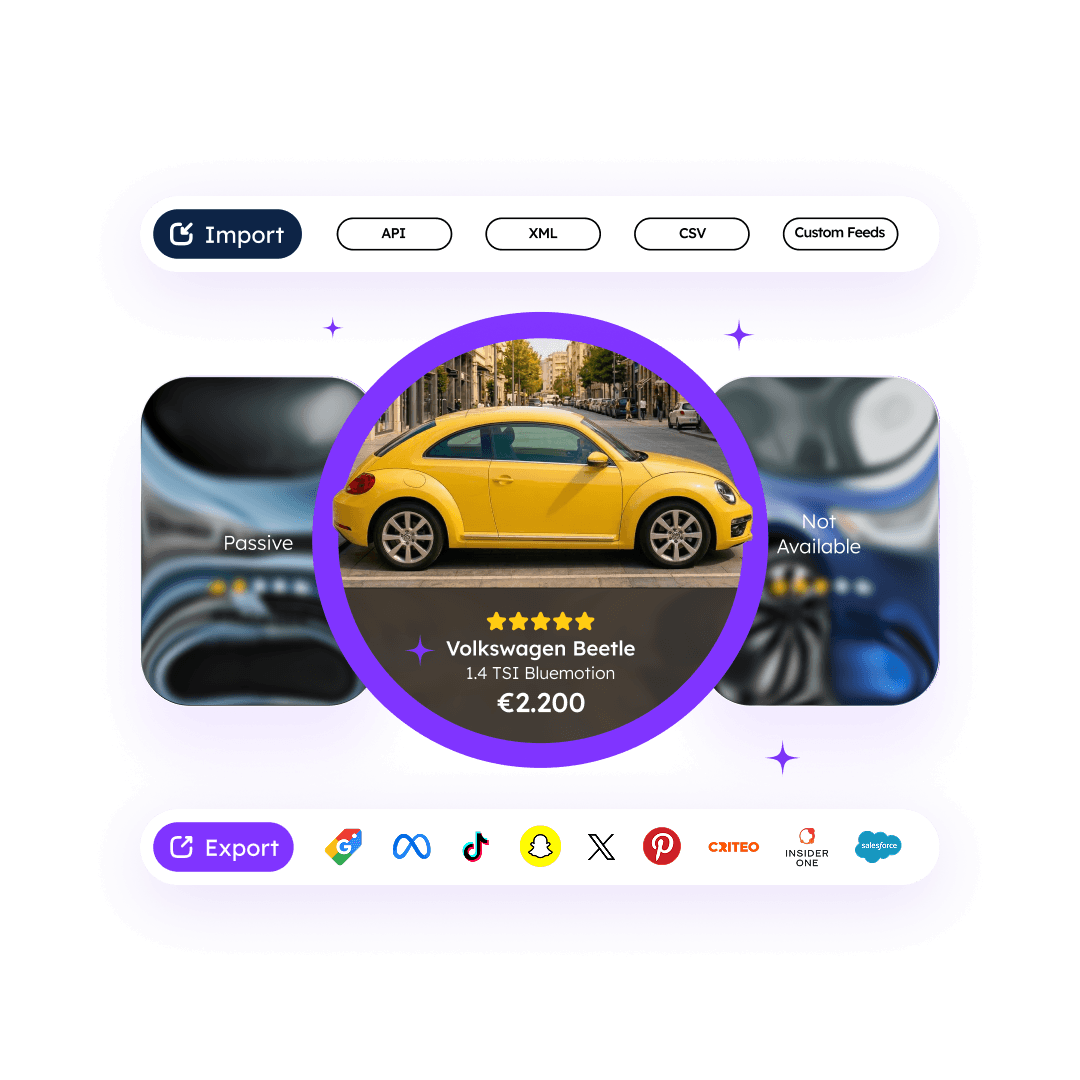 Optifeed sektör feed örneği: araç ürün kartı, import/export akışı ve çoklu platform entegrasyonları
